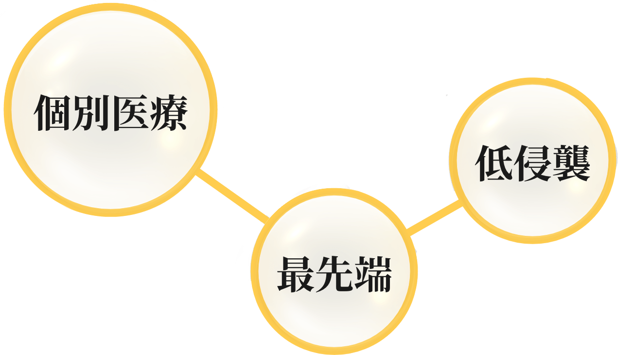 がん光免疫療法｜がん細胞を選択的に破壊する。超低侵襲ケミカルサージェリーを使った「あたらしい治療法」のご案内。