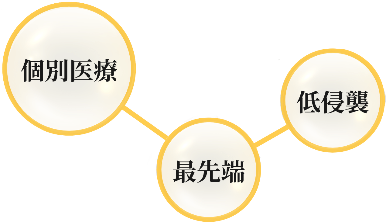 個別医療,最先端,低侵襲